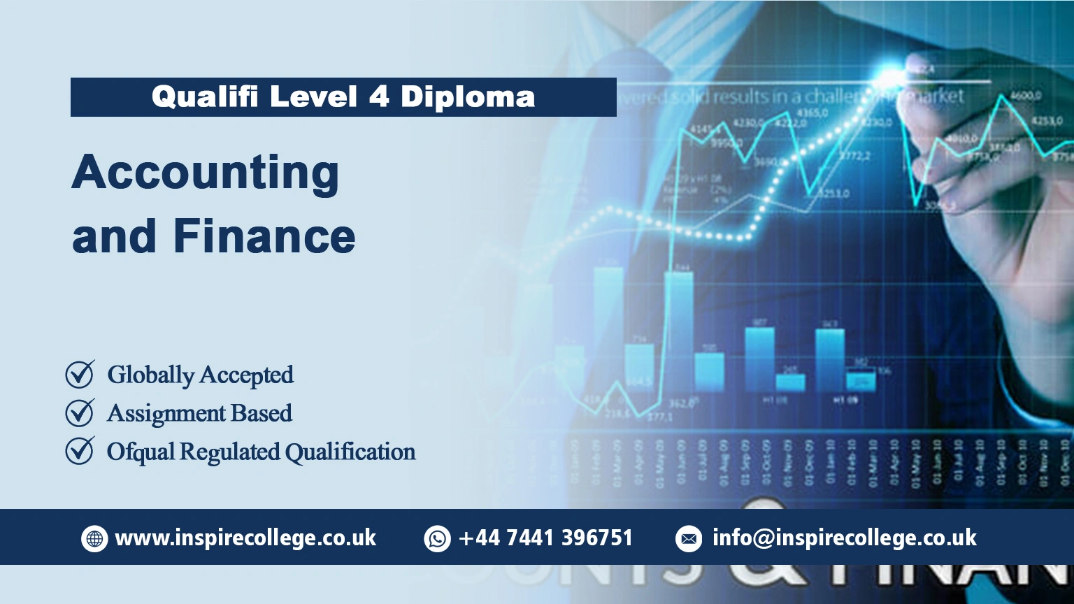 Qualifi Level 4 Diploma in Accounting and Finance