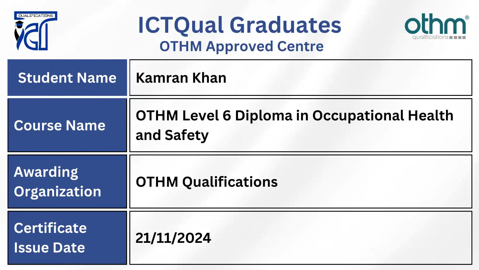 Kamran Khan | Inspire College of Technologies