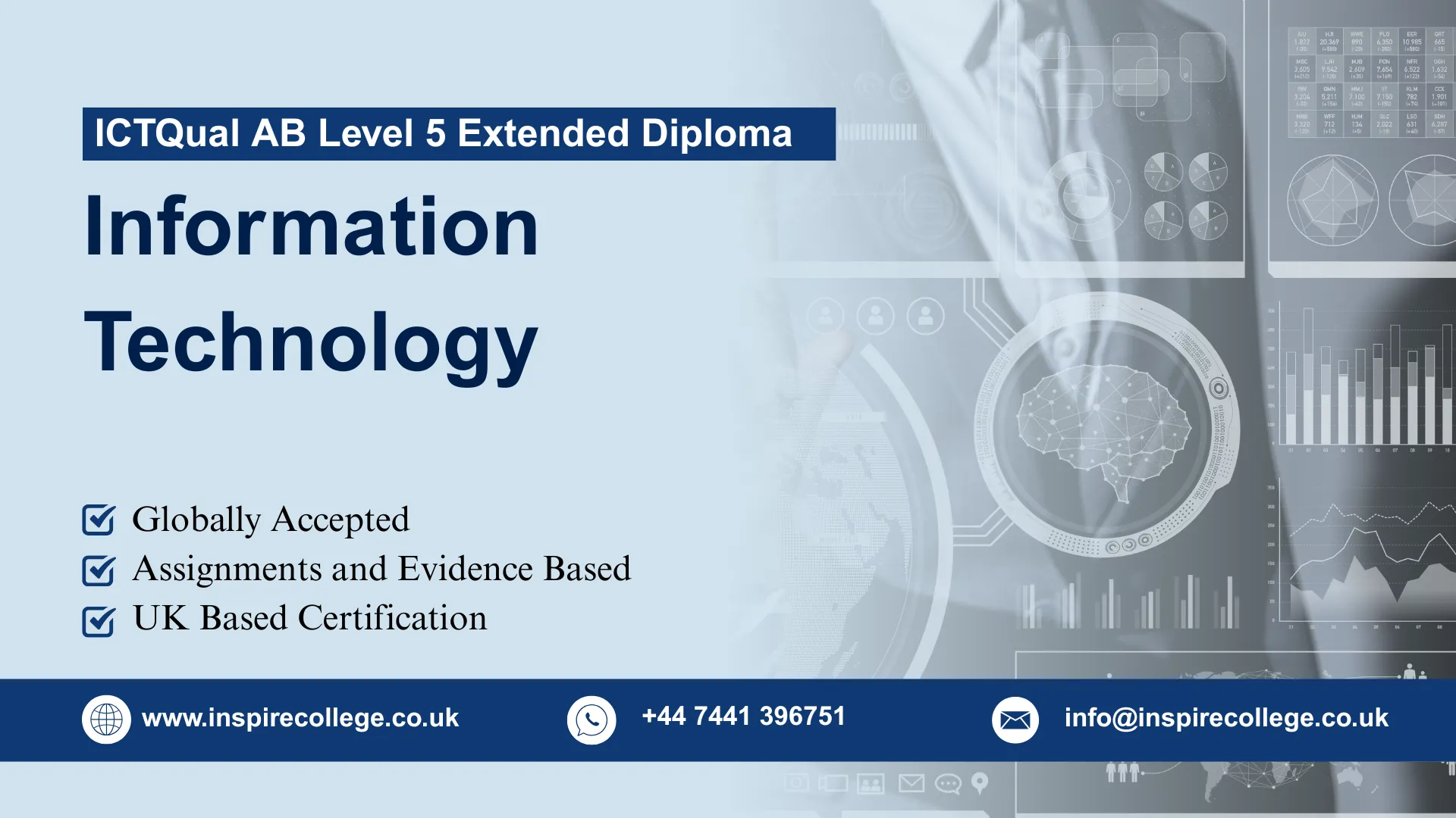 ICTQual AB Level 5 Extended Diploma in Information Technology